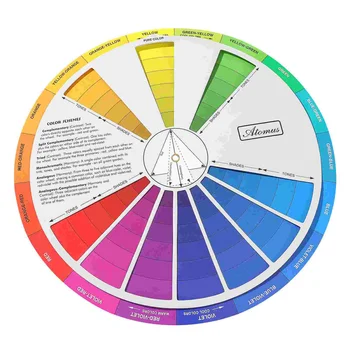 Цветно колело Ръководство за смесване на малки цветове Стандартно смесване Ръководство за обучение Инструмент за преподаване на клас за грим Смесване на борда Цвят на диаграмата