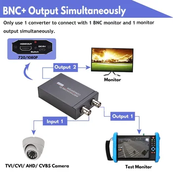 TVI/CVI/AHD/CVBS към HDMIi конверторен адаптер - автоматичен HDMIi видео конвертор за монитори 1080P/720