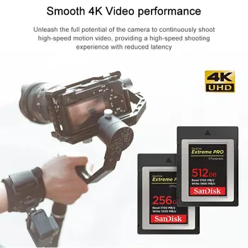 SanDisk Type-B CFexpress карта карта 512GB 256GB карта памет 128GB 64GB високи скорости за XQD камери HD 4K видео