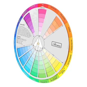градиентно цветно колело Диаграма на учебната карта Инструмент за преподаване на клас Ръководство за смесване Хартиена боя